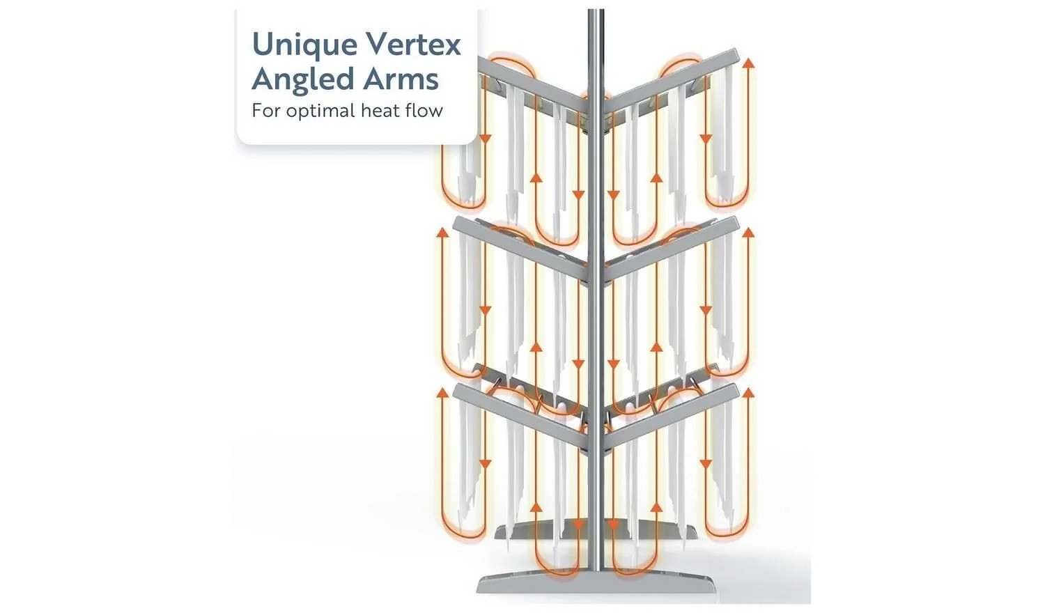 Minky Sure Dri 23m 4 Tier Heated Clothes Airer with Cover - Image 2