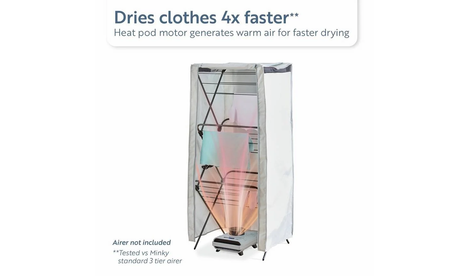 Minky Sure Dri Heat Pod Pro Drying System For Indoor Laundry Use - Image 3